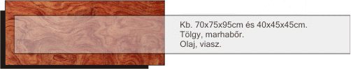 Karosszk s zsmoly. Anna szke.